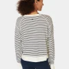 Sweaty Betty After Class Crop Sweatshirt
