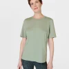 Sweaty Betty Essential Crew Neck Tee
